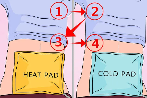 Look-for-help-with-warm-or-cold-pack